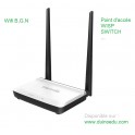 Point d'accès Wifi / switch / WISP