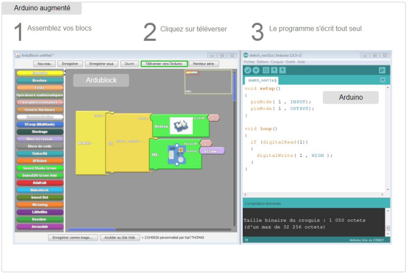 Ardublock éducation